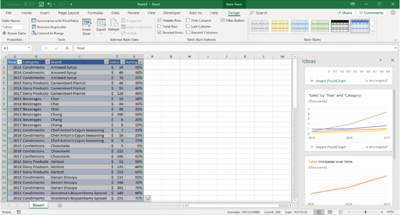 how do you find themes in excel for mac